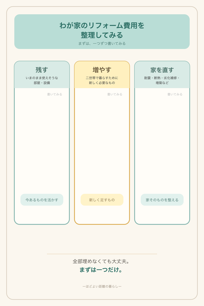 ワークシート